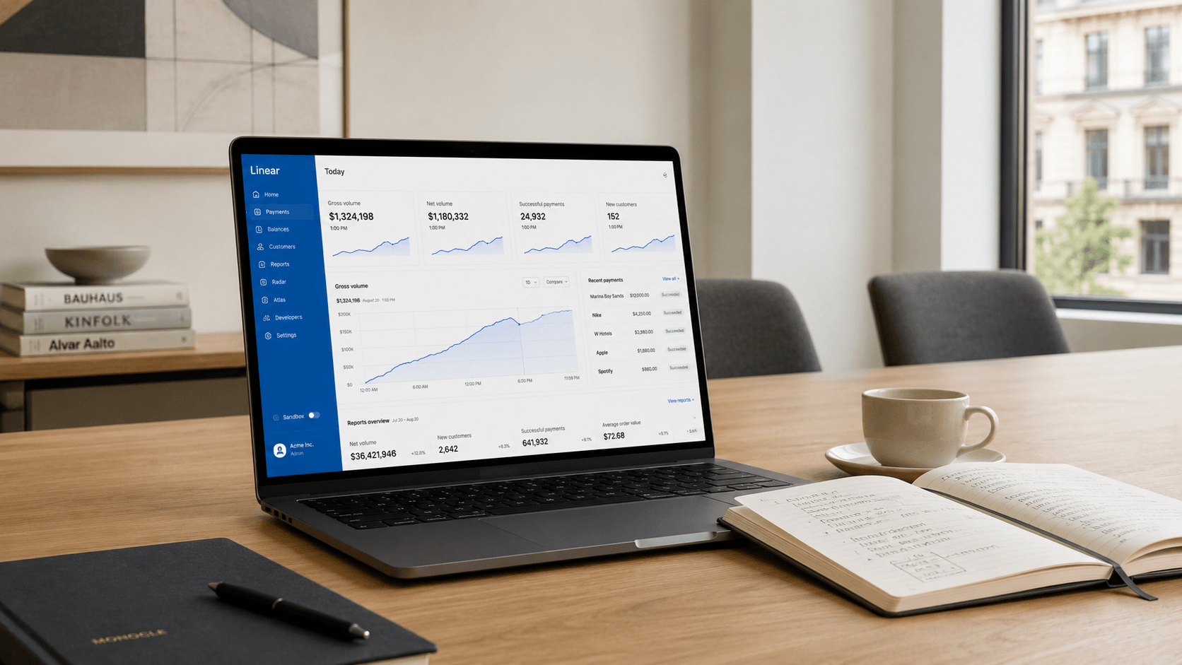 ia-para-empresas-dashboard-operacional-aplicado.png
