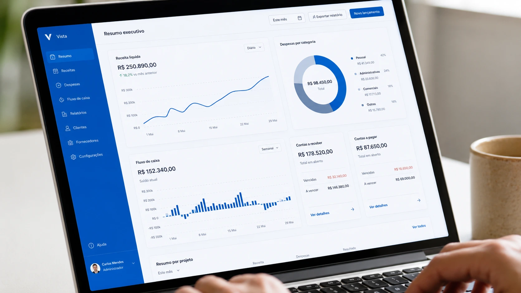 ia-aplicada-empresa-dashboard-financeiro-executivo.webp