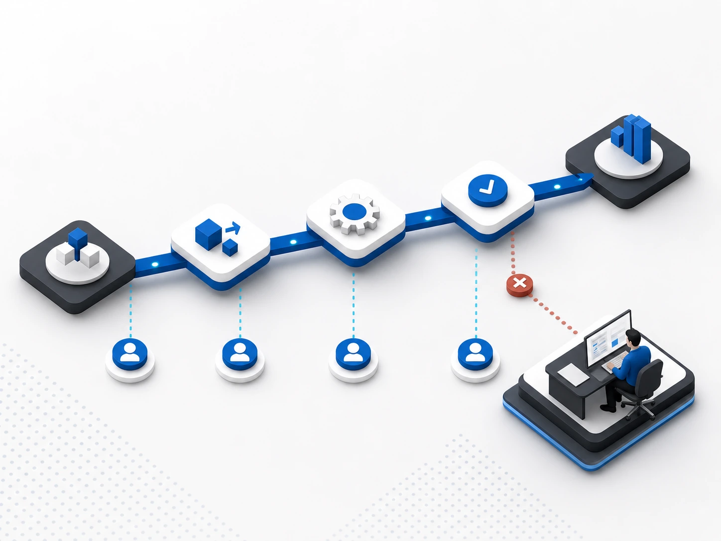 Gestora analisa exceções e sinais de risco no onboarding de clientes.